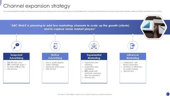 Digital Marketing Agency Business Profile Channel Expansion Strategy Formats PDF Digital Marketing Agency Business Profile Channel Expansion Strategy Formats PDF