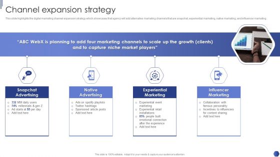 Digital Marketing Agency Business Profile Channel Expansion Strategy Formats PDF