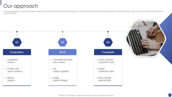 Digital Marketing Agency Business Profile Our Approach Professional PDF Digital Marketing Agency Business Profile Our Approach Professional PDF
