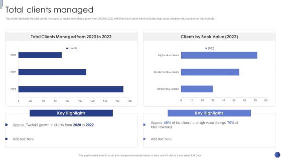 Digital Marketing Agency Business Profile Total Clients Managed Sample PDF