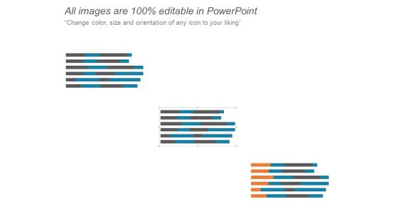 Digital Marketing Analysis Ecommerce Conversion Rate Ppt PowerPoint Presentation Outline Example File Slide03