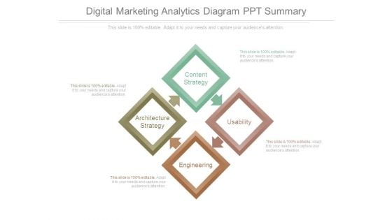 Digital Marketing Analytics Diagram Ppt Summary