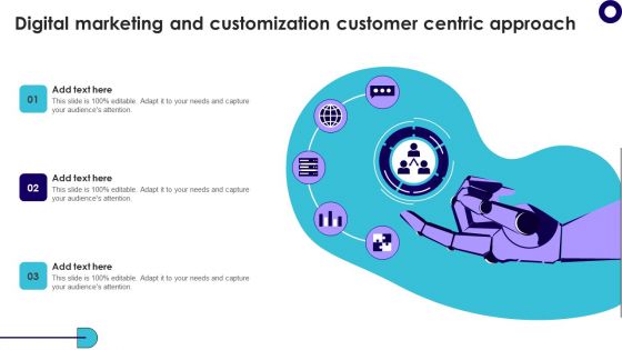 Digital Marketing And Customization Customer Centric Approach Guidelines PDF