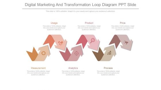 Digital Marketing And Transformation Loop Diagram Ppt Slide