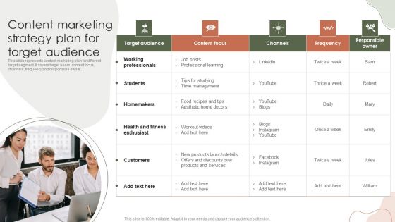 Digital Marketing Approach For Brand Awareness Content Marketing Strategy Plan For Target Audience Sample PDF