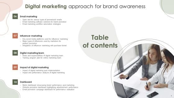 Digital Marketing Approach For Brand Awareness Ppt PowerPoint Presentation Complete Deck With Slides