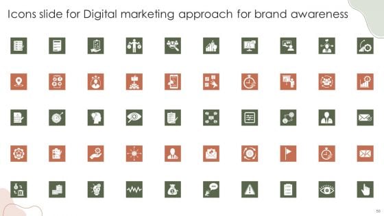 Digital Marketing Approach For Brand Awareness Ppt PowerPoint Presentation Complete Deck With Slides