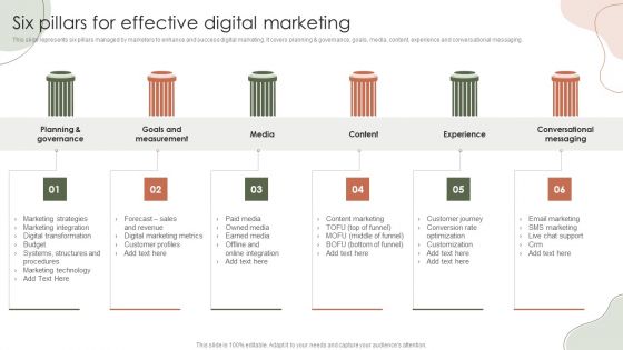 Digital Marketing Approach For Brand Awareness Six Pillars For Effective Digital Marketing Pictures PDF