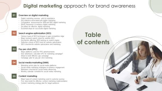 Digital Marketing Approach For Brand Awareness Tabel Of Content Digital Marketing Approach For Brand Awareness Diagrams PDF