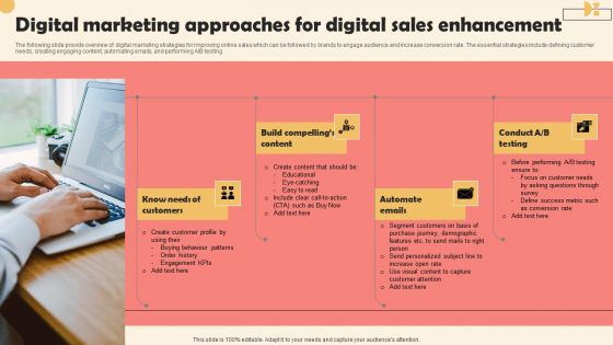 Digital Marketing Approaches For Digital Sales Enhancement Themes PDF