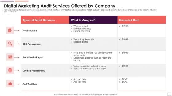 Digital Marketing Audit Services Offered By Company Topics PDF