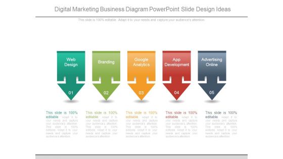 Digital Marketing Business Diagram Powerpoint Slide Design Ideas