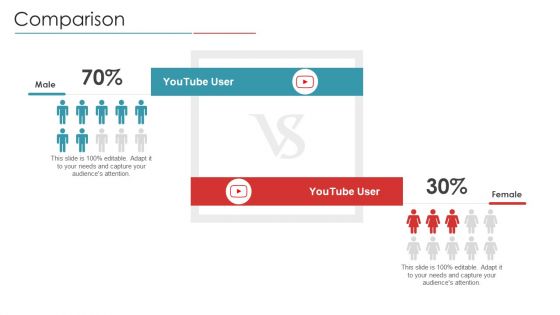 Digital Marketing Business Investor Funding Pitch Deck Comparison Diagrams PDF