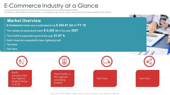 Digital Marketing Business Investor Funding Pitch Deck E Commerce Industry At A Glance Themes PDF