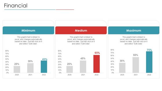 Digital Marketing Business Investor Funding Pitch Deck Financial Icons PDF