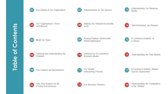 Digital Marketing Business Investor Funding Pitch Deck Table Of Contents Elements PDF