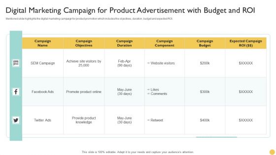 Digital Marketing Campaign For Product Advertisement With Budget And Roi Microsoft PDF Digital Marketing Campaign For Product Advertisement With Budget And Roi Microsoft PDF