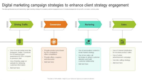 Digital Marketing Campaign Strategies To Enhance Client Strategy Engagement Themes PDF