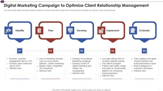 Digital Marketing Campaign To Optimize Client Relationship Management Designs PDF