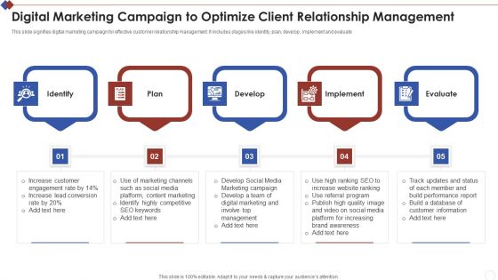 Digital Marketing Campaign To Optimize Client Relationship Management Designs PDF Digital Marketing Campaign To Optimize Client Relationship Management Designs PDF