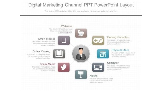 Digital Marketing Channel Ppt Powerpoint Layout