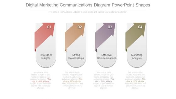 Digital Marketing Communications Diagram Powerpoint Shapes