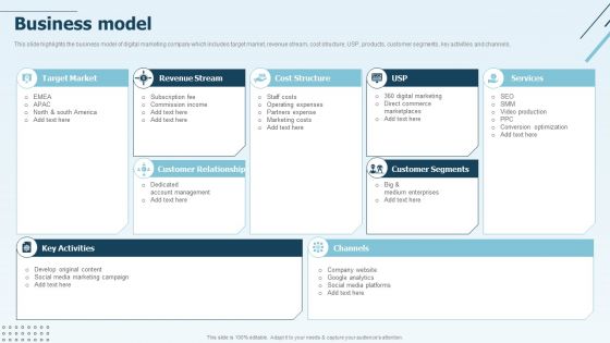 Digital Marketing Company Profile Business Model Sample PDF