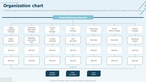 Digital Marketing Company Profile Organization Chart Brochure PDF