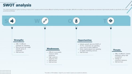 Digital Marketing Company Profile SWOT Analysis Sample PDF Digital Marketing Company Profile SWOT Analysis Sample PDF