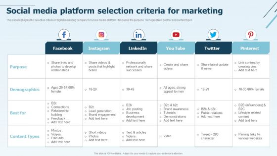 Digital Marketing Company Profile Social Media Platform Selection Criteria For Marketing Sample PDF