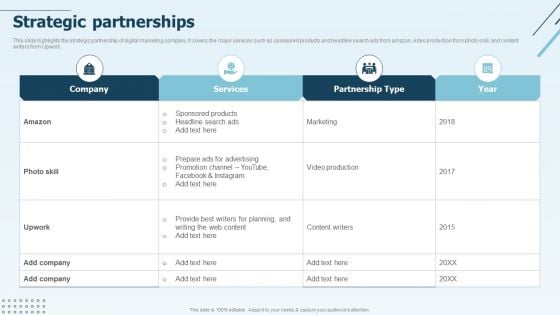 Digital Marketing Company Profile Strategic Partnerships Microsoft PDF