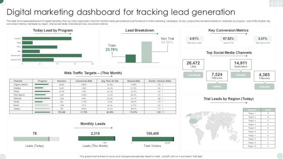 Digital Marketing Dashboard For Tracking Lead Generation Guidelines PDF