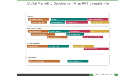 Digital Marketing Development Plan Ppt Example File