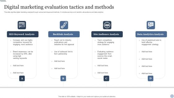 Digital Marketing Evaluation Tactics And Methods Ppt Inspiration Design Inspiration PDF