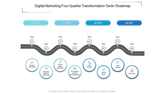 Digital Marketing Four Quarter Transformation Tactic Roadmap Pictures