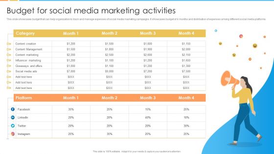 Digital Marketing Guide For B2B Firms Budget For Social Media Marketing Activities Mockup PDF
