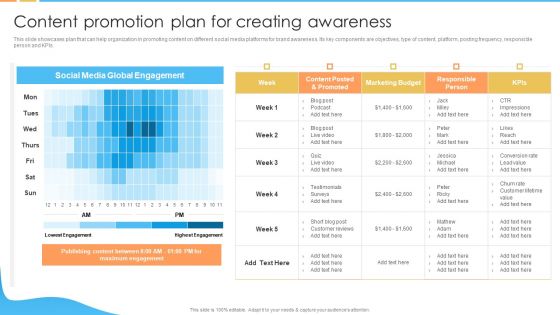 Digital Marketing Guide For B2B Firms Content Promotion Plan For Creating Awareness Sample PDF