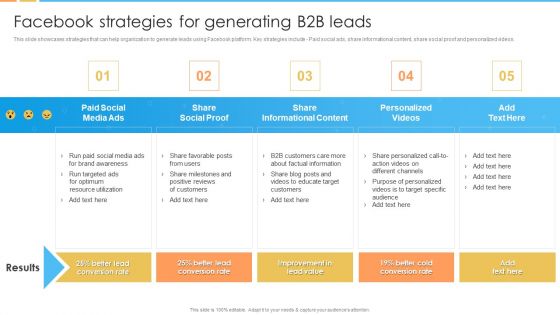 Digital Marketing Guide For B2B Firms Facebook Strategies For Generating B2B Leads Ideas PDF