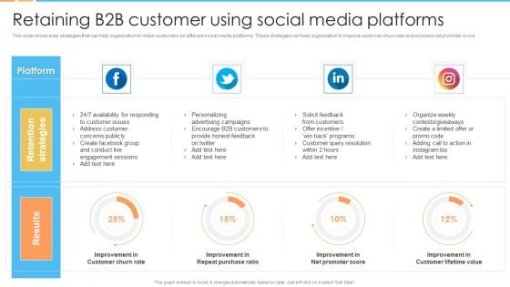 Digital Marketing Guide For B2B Firms Retaining B2B Customer Using Social Media Platforms Brochure PDF