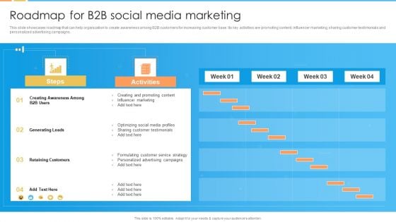 Digital Marketing Guide For B2B Firms Roadmap For B2B Social Media Marketing Structure PDF