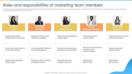 Digital Marketing Guide For B2B Firms Roles And Responsibilities Of Marketing Team Members Inspiration PDF