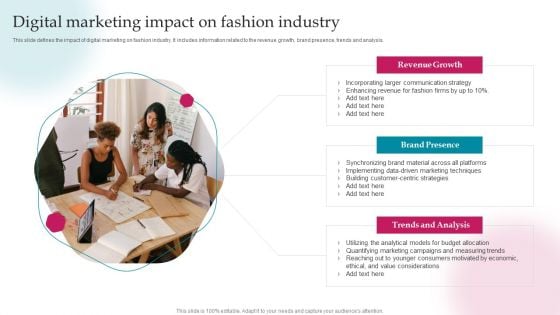 Digital Marketing Impact On Fashion Industry Ppt PowerPoint Presentation Gallery Example Topics PDF