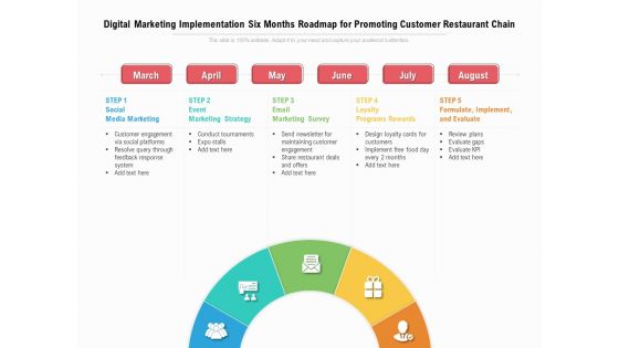 Digital Marketing Implementation Six Months Roadmap For Promoting Customer Restaurant Chain Microsoft