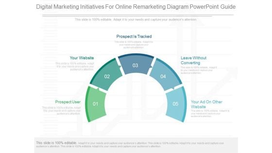 Digital Marketing Initiatives For Online Remarketing Diagram Powerpoint Guide Digital Marketing Initiatives For Online Remarketing Diagram Powerpoint Guide