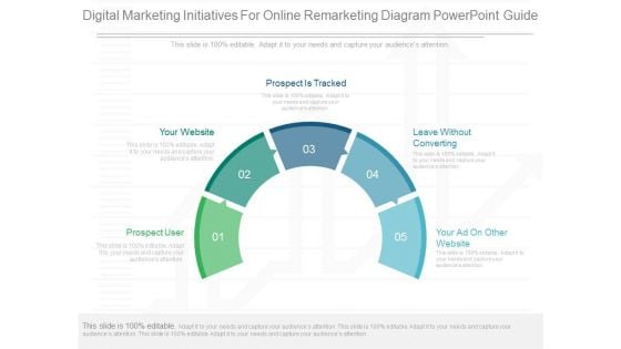 Digital Marketing Initiatives For Online Remarketing Diagram Powerpoint Guide