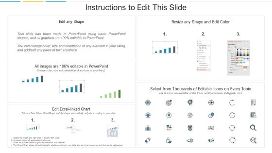 Digital Marketing KPI Dashboard With Goal Conversion Rate Ideas PDF Slide02