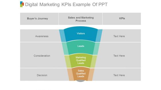 Digital Marketing Kpis Example Of Ppt