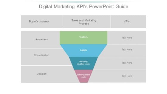 Digital Marketing Kpis Powerpoint Guide