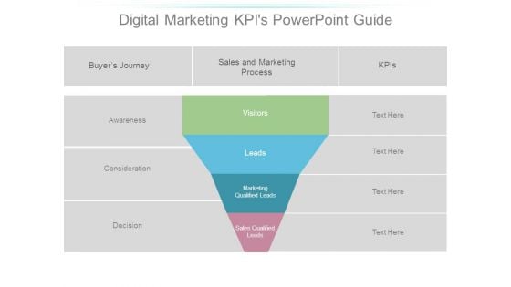 Digital Marketing Kpis Powerpoint Guide Digital Marketing Kpis Powerpoint Guide