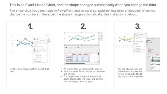 Digital Marketing Metrics Dashboard To Track And Measure Performance Graphics PDF